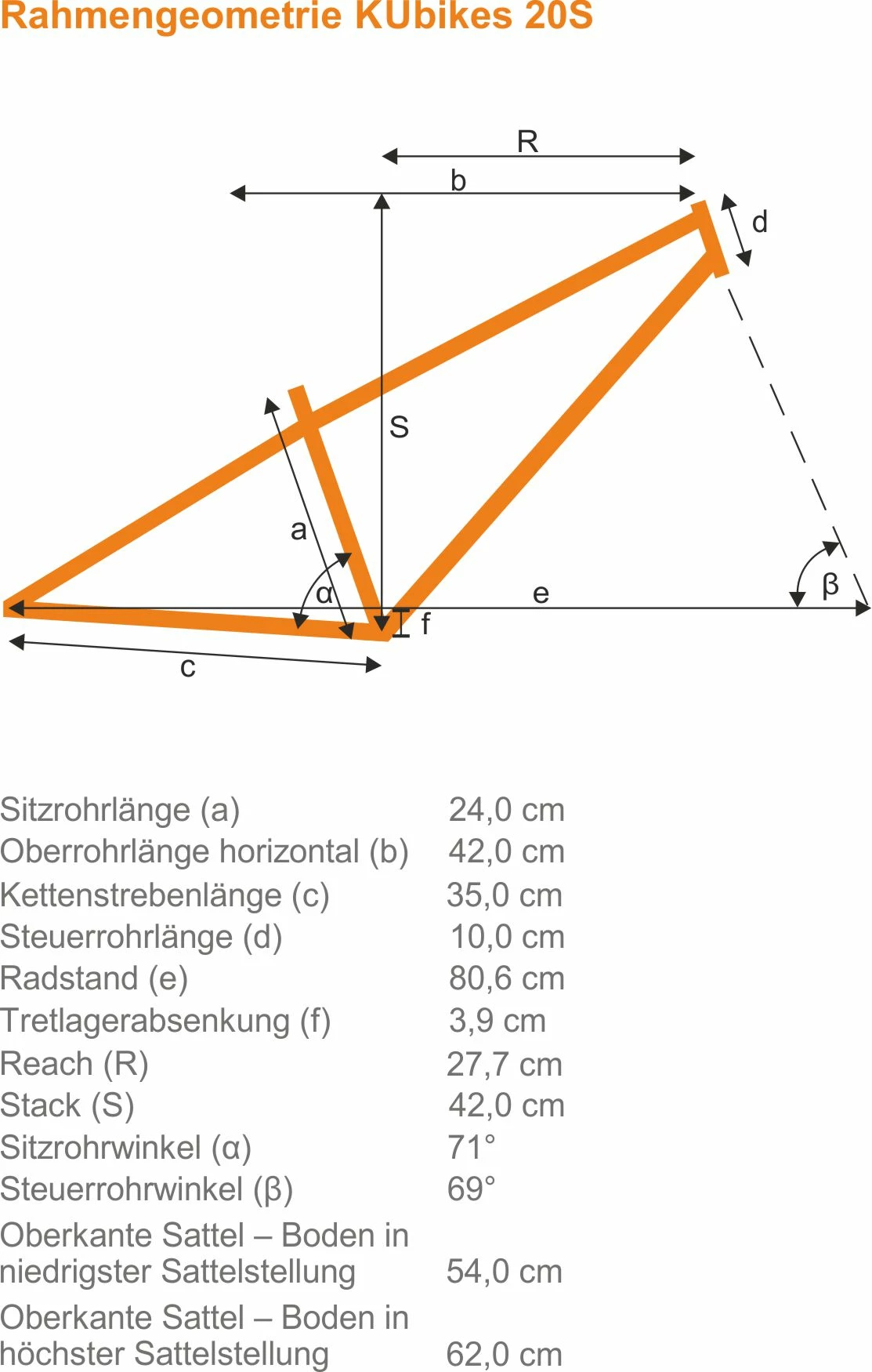 KUbikes 20S MTB Letvægts Børnecykel, Blå - Billede 4